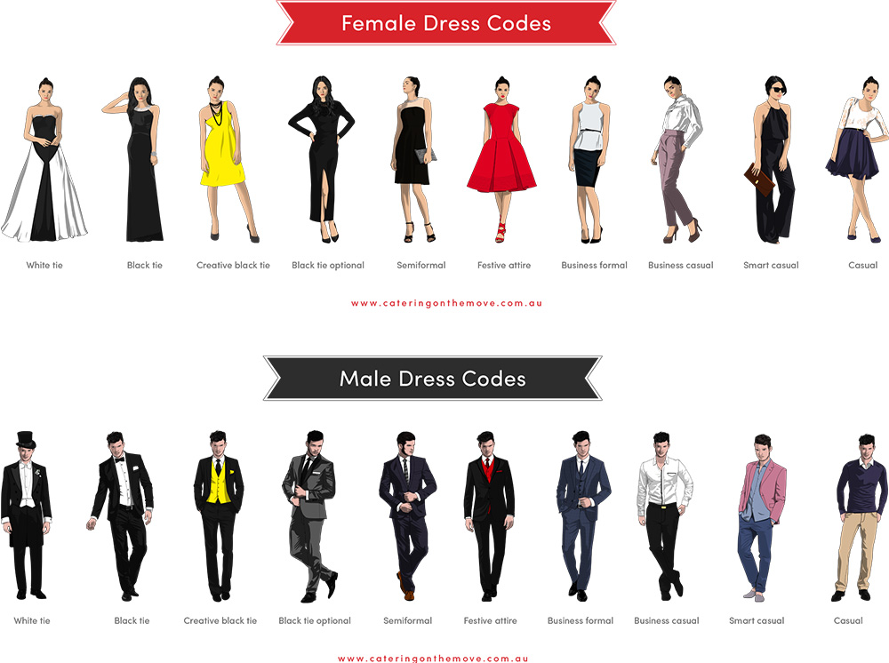 Men's Dress Code Guide  Social dresses, Dress code guide, Formal